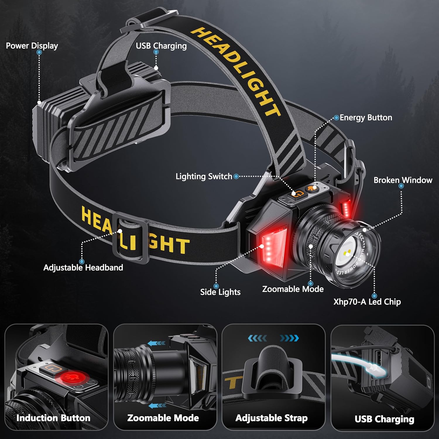 LJCMN 12 Mode Rechargeable Headlamp