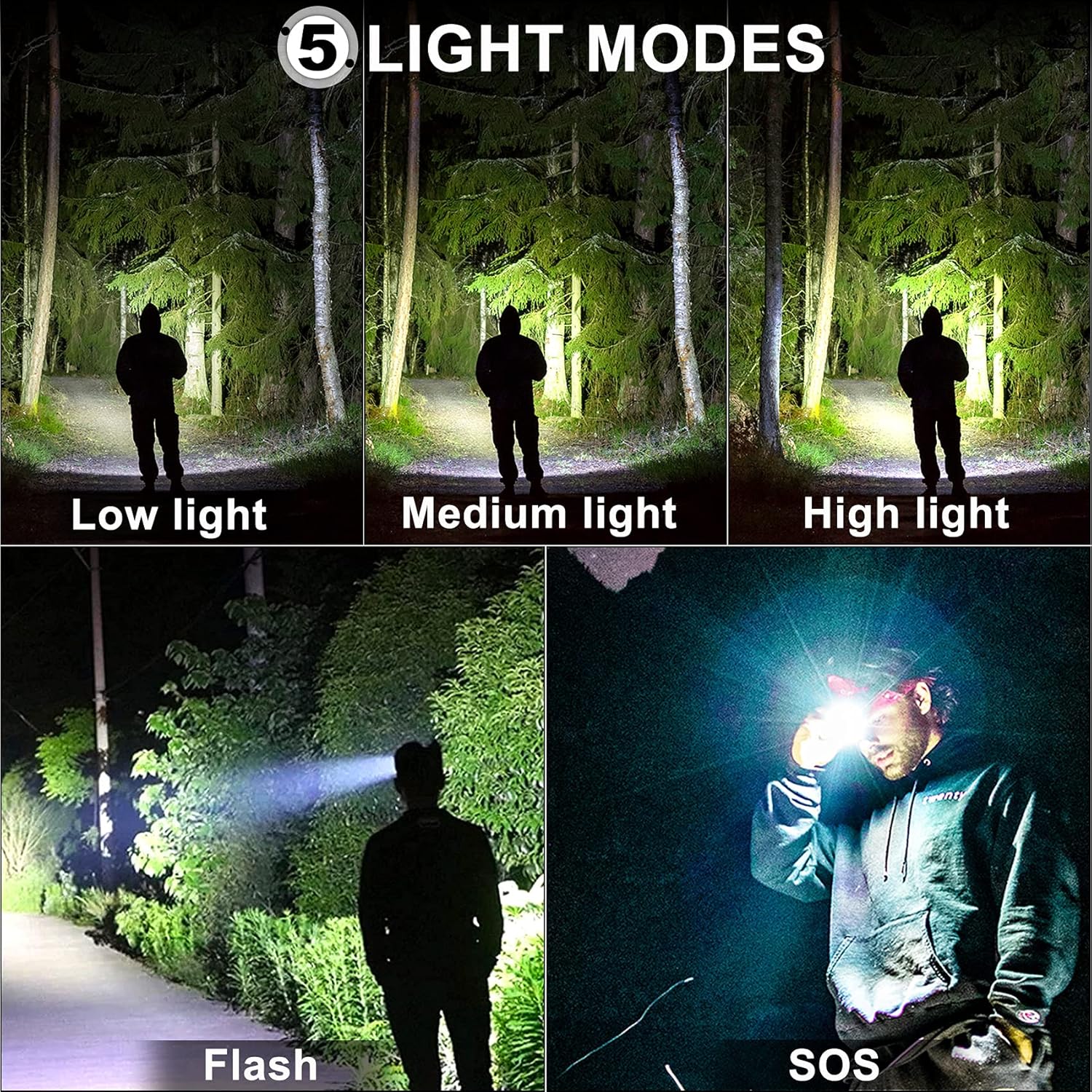 Bud K LED Headlamp USB Rechargeable 90000 Lumen