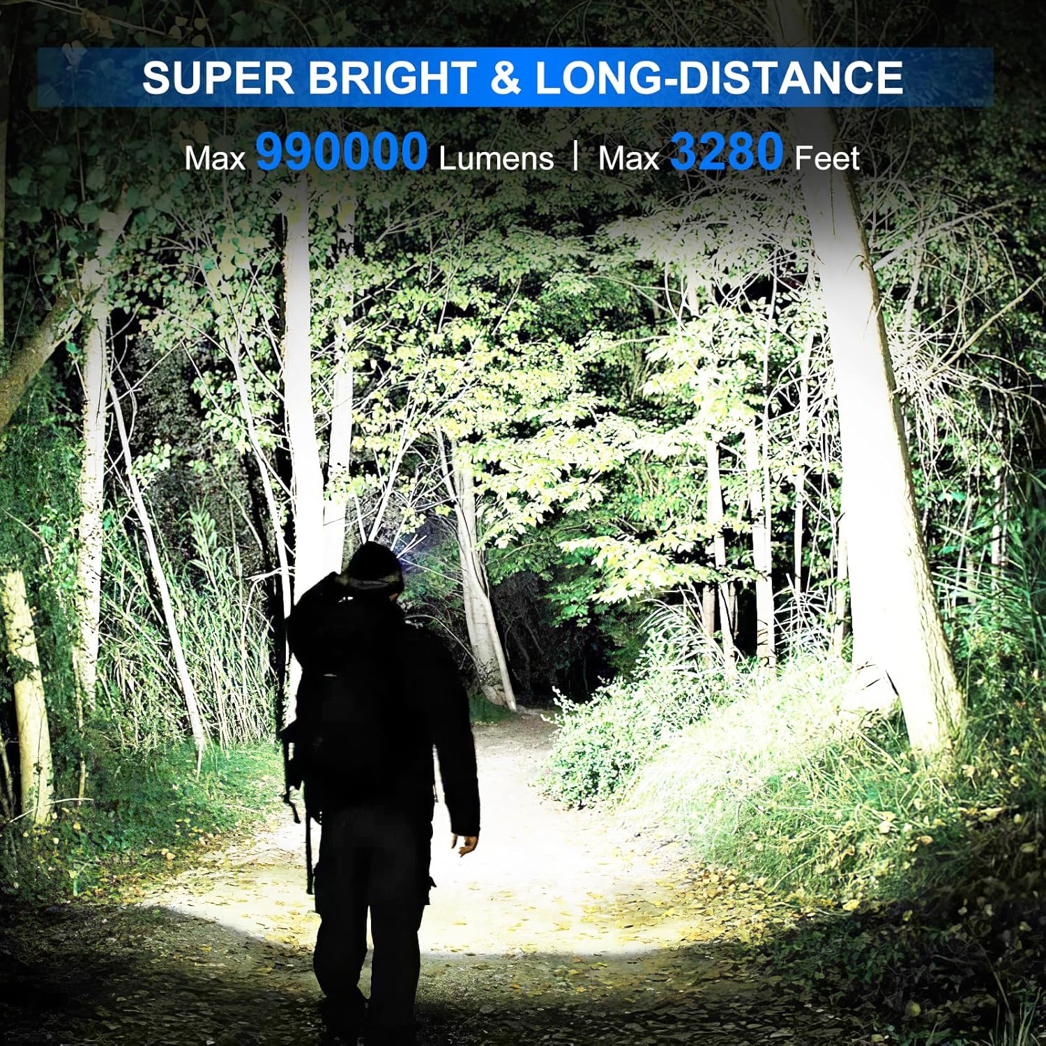 Bright Reliable Headlamp for Camping Hiking