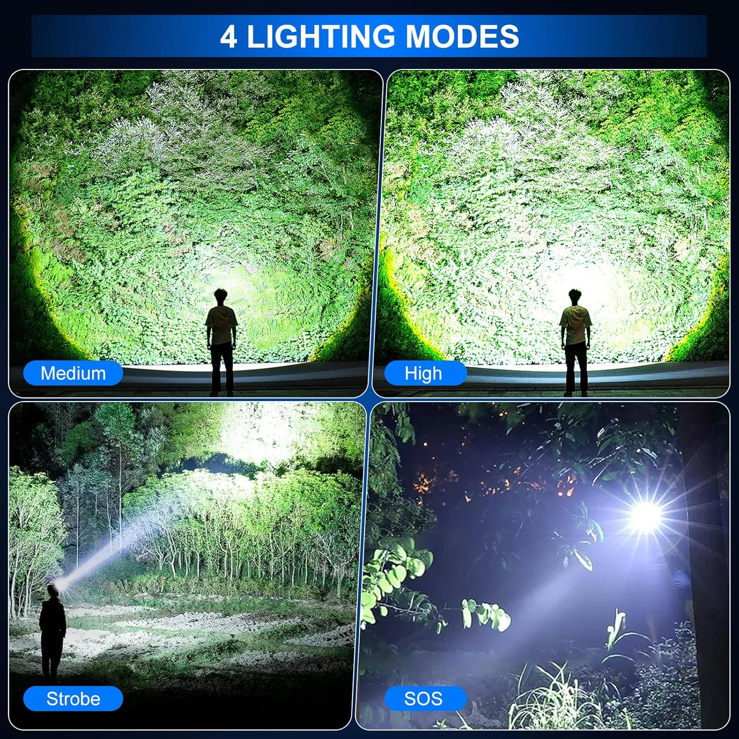 Bright Reliable Headlamp for Camping Hiking