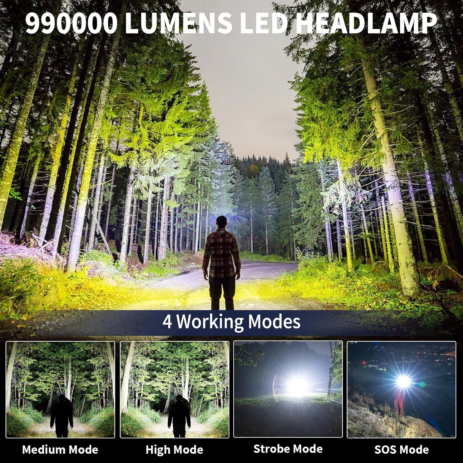 Bright Rechargeable Headlamp