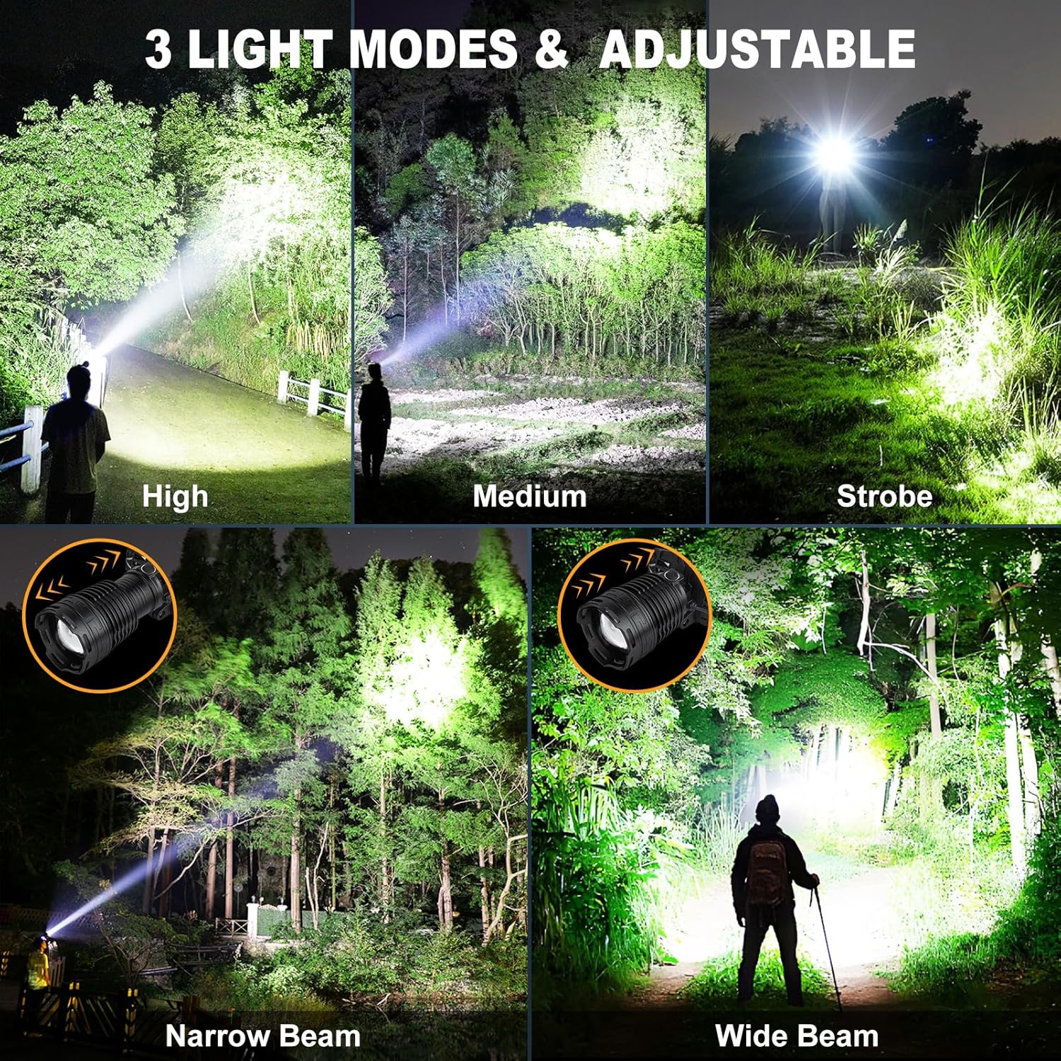 990000 Lumens Rechargeable Headlamp with 3 Modes and IPX7 Waterproof