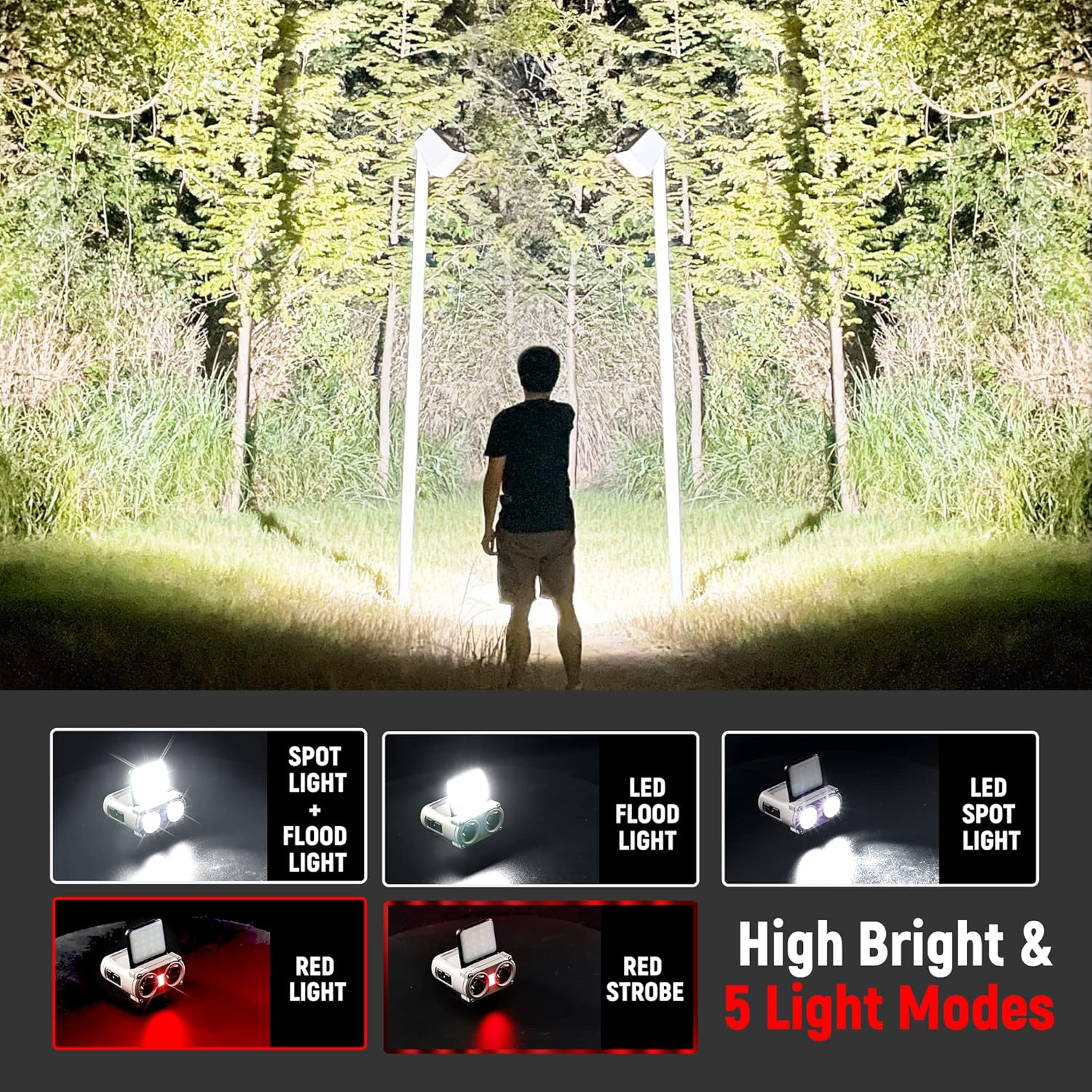 800 Lumens Rechargeable LED Hard Hat Light