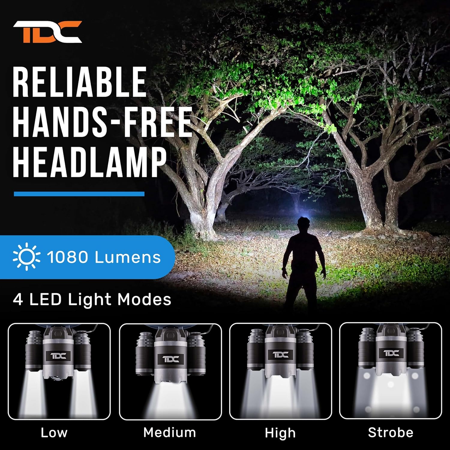 TDC 1080 Lumens LED Head