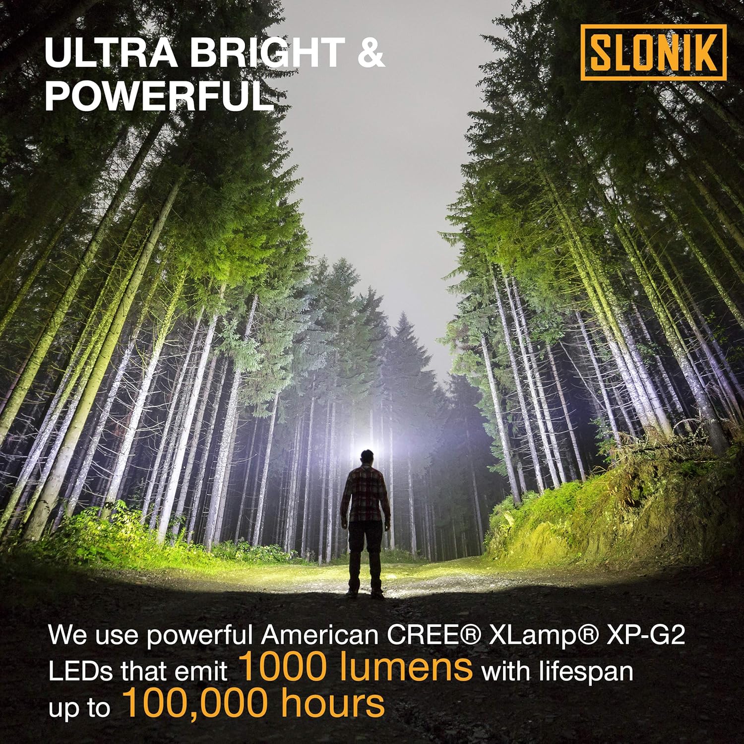 SLONIK Rechargeable Headlamp - 1000 Lumens 60ft Beam