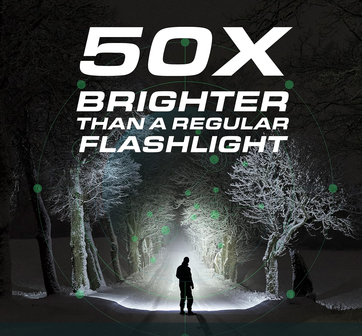 BellHowell TacLight 3-PK Tactical Flashlights